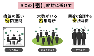 避けるべき3つの密.jpg